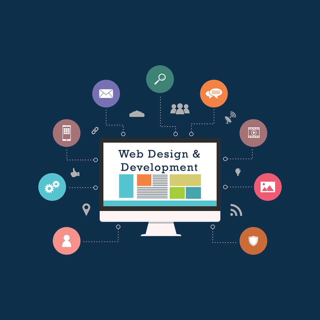 website development agency