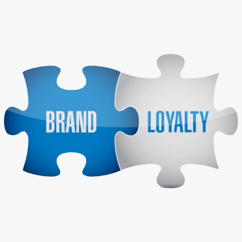 branding