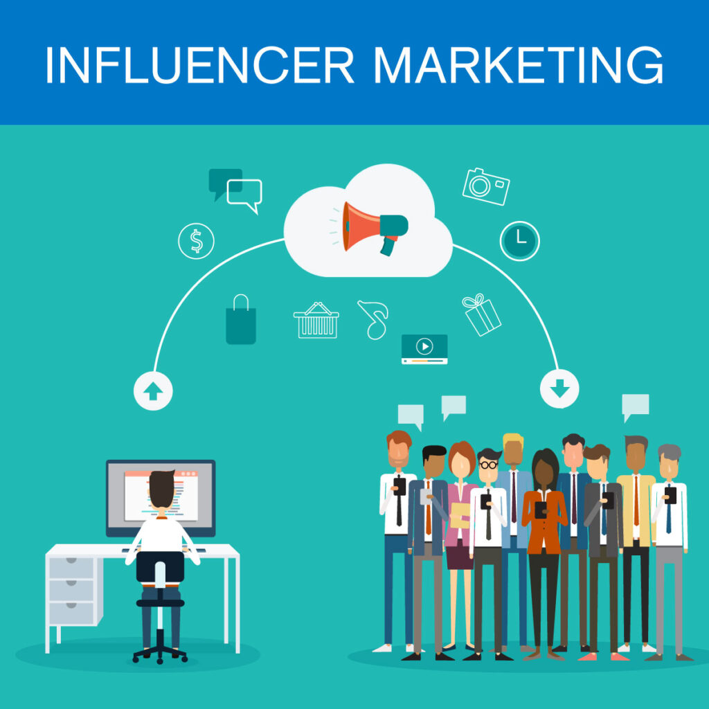 influencer marketing