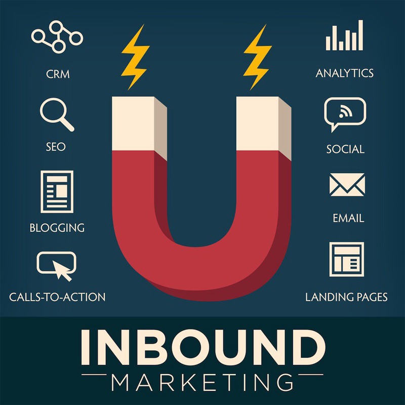 Inbound Marketing
